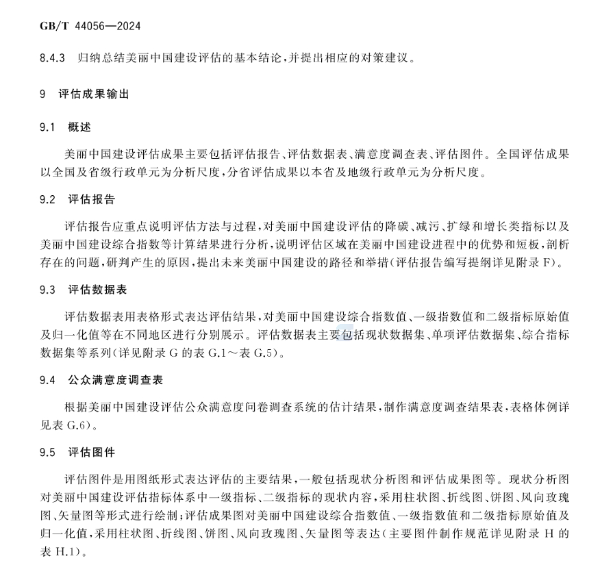 美丽中国建设评估技术指南（GB/T 44056-2024）